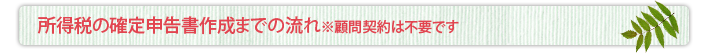 税務調査立会いまでの流れ※通常は顧問契約している企業様が前提となります