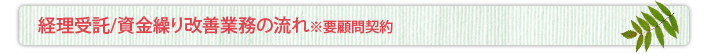 経理受託/資金繰り改善業務の流れ ※要顧問契約】